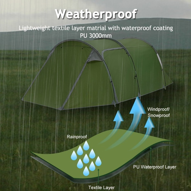 Tenda da campeggio impermeabil - Cycling Gear You Need recensione e prezzo